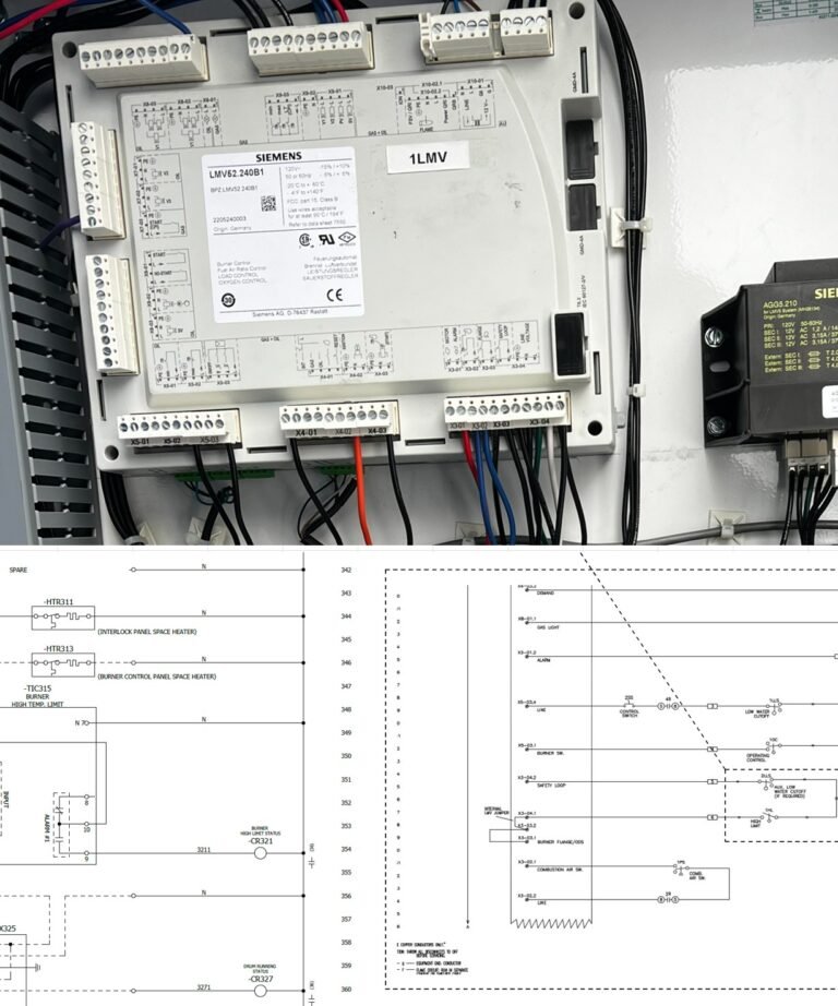 Burner Management System Design | Complete Combustion